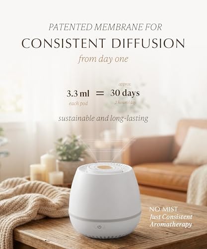 Waterless Essential Oil Diffuser (Complete Collection - 5 Premium Gentle Fragrance) - Cordless, Rechargeable Battery, Quiet, Adjustable Scent Level & Nightlight (200 sqft Small Room, Office) - Image 3