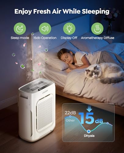 Air Purifier for Home Bedroom Large Room up to 3000Ft², HEPA Air Purifier with Washable Double-Sided Filters, Smart WiFi, AQI Display, Air Cleaner for Pets, Dust, Pollen, 15dB Sleep Mode, Fragrance - Image 6