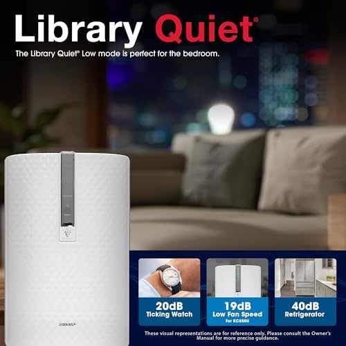 Sharp KC850U Air Purifier with Humidifier Combo - Image 4