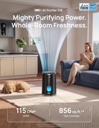 DREO Air Purifier for Home, AHAM VERIFIDE Air Cleaner for Bedroom, Pets, Smoke, Dust, Pollen & Odors, PM2.5 Monitor, Auto, Turbo & HEPA Sleep Mode, 4 Speeds, Scent Diffuser, DR-HAP008 Black (Dreo 338) - Image 3