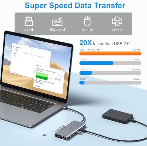 USB C Laptop Docking Station Dual Monitor HDMI USB C Hub Multiport Adapter - Image 5