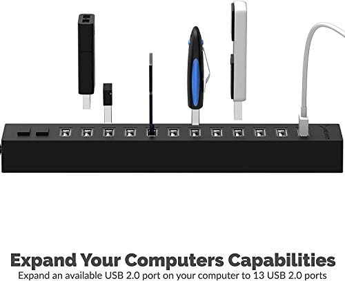 SABRENT 13-Port USB 2.0 Data Hub, Powered, 2 Switches (HB-U14P) - Image 2