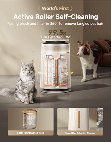 Dreame HEPA Air Purifier with Self-Cleaning Pet Hair FP10-Beige - Image 2