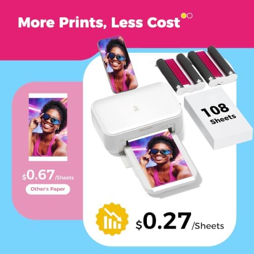 iDPRT 4x6 Photo Printer with 108 Sheets & 2 Ribbons, Picture Printer, White - Image 2