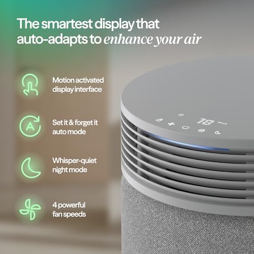 BLUEAIR Air Purifiers for Home Bedroom Dorm up to 1,190 Ft², Signature SP1i - Image 4
