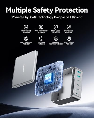 Rocoren 270W GaN 6‑Port Charging Station,100W PD Fast Charger Block Dock - Image 5