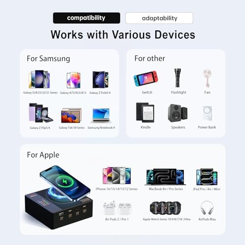 ISDT Power 200H 200W USB C Desktop Charging Station - 4+1 Ports PD3.0 Compatible with MacBook Pro/Air, iPad, iPhone, Galaxy, Pixel with Power Adapter Magnetic Wireless Charger - Image 5