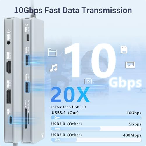 10-in-1 USB C Docking Station, 140W PD3.1, 8K HDMI 2.1, DP1.4, 2.5G Ethernet, USB 3.2 10Gbps, SD/TF, Audio Jack, Dual 4K@60Hz Display Hub for MacBook, Windows, Steam Deck, Switch (UC-U4) - Image 6