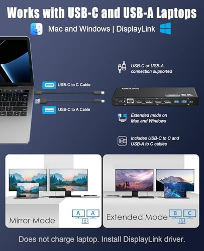 WAVLINK Displaylink Docking Station Dual 4K@60Hz Monitor for Mac, Windows - Image 5