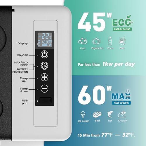 EUHOMY 19qt 12 Volt Refrigerator, -4℉~68℉ Electric Cooler for Car - Image 5