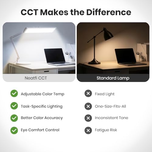 Neatfi 3,500 Lumens LED Desk Lamp with Base – 45W Dimmable | CCT - Adjustable Color Temperature | 3 Light Modes | 540 SMD LEDs | Reading, Craft, Workbench & Office (White-4, 26-Inch Wide Shade) - Image 6