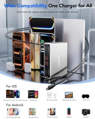 8-in-1 Charging Station for Multi Device,Fast Charger Retractable 65W Cable - Image 6