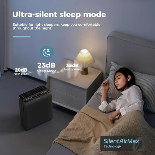 AROEVE Air Purifiers for Bedroom Home Large Room Up to 1504 Ft², 5 Layer Filter for Smoke Pollen Allergies Pet Dander Odor, Air Quality Monitor, Sleep Mode, Timer for Office, Dorm, Kitchen, MK07 Black - Image 6