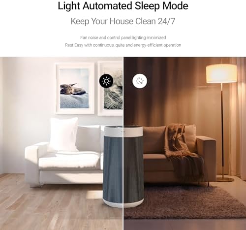 WINIX T830 Air Purifier for Home Extra Large Room Up to 1968 Ft² in 1 Hr With Smart Wi-Fi, Air Quality Monitor, True HEPA, Carbon Filter and Auto Mode, Captures Pet Allergies, Smoke, Dust - Image 6