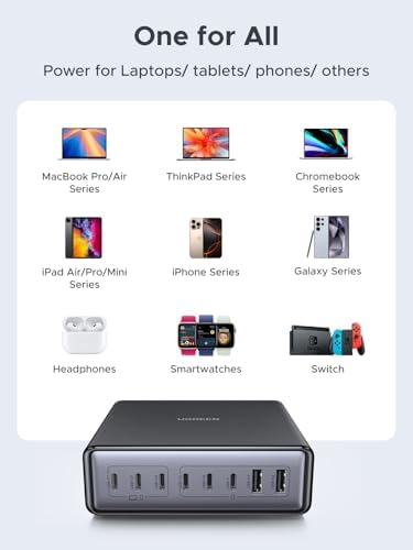 UGREEN Nexode 200W GaN USB C Charging Station, 8-Port Desktop Charger with PD 100W for MacBook Pro 16"/Air, Dell XPS, iPad Pro, iPhone 17/16/15, Galaxy S25/S24, Pixel 10/9 - Image 6