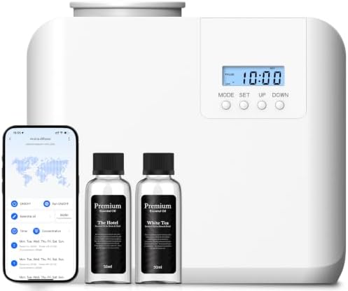 2026 Upgraded HVAC Scent Diffuser Machine, Covers 5000 Sq.Ft for Large Room by ASCENTYER
