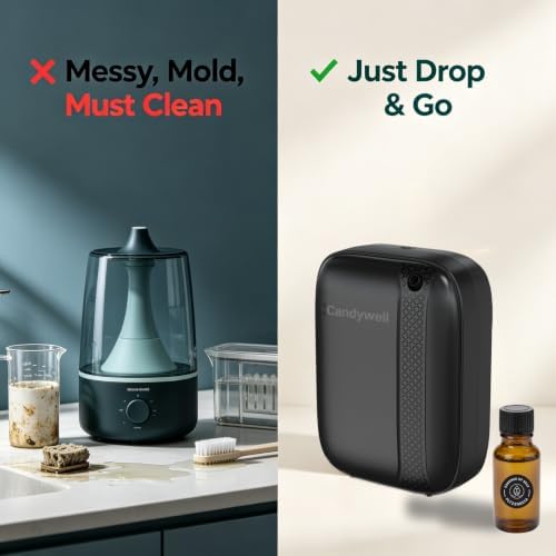 Waterless Diffuser, Whole Home Diffuser for 3000 Sq.Ft Coverage - Image 2