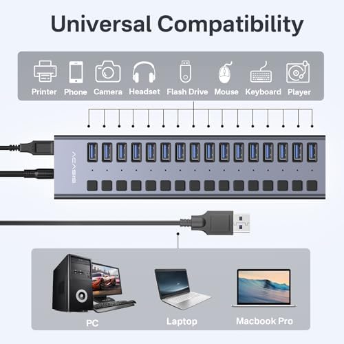 ACASIS Powered 16 Ports USB 3.2 Hub, 10Gbps Data Transfer, 96W Adapter - Image 6