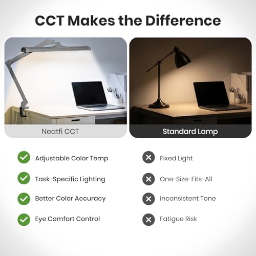 Neatfi 3,500 Lumens LED Desk Lamp – 45W Dimmable Task Light | Adjustable Color Temperature | 3 Light Modes | 540 SMD LEDs | Reading, Craft, Workbench & Office (Silver-2, 26-Inch Wide Shade) - Image 6