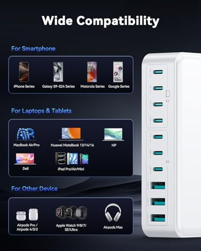 Rocoren 480W GaN 10‑Port Charging Station,PD 100W Fast Charger Block Hub - Image 6