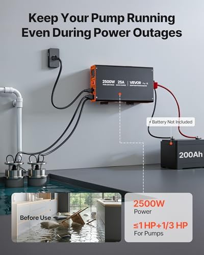VEVOR 2500W Sump Pump Battery Backup System, LCD Display, Auto Switches to Battery Inverter Power for Sump Pump, Pure Sine Wave, for Basement Protection Emergency and Power Outage, Battery Not Include - Image 2