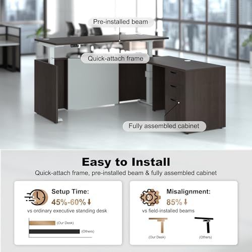Adjustable Height Executive Standing Desk | Dual Motor Electric Sit-Stand Workstation with 4 Memory Handsetctric Sit-Stand Desk with Lockable Storage (1, L-Shape- Khalba Oak) - Image 3
