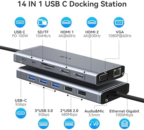 USB C Docking Station Dual Monitor HDMI for Dell HP Lenovo Laptop,14 in 1 Docking Station to 2 HDMI Port 4K+VGA USB Type C Hub Multiport Adapter Dongle Dock,USB C to Ethernet+5 USB+SD/TF+100W PD+Audio - Image 2