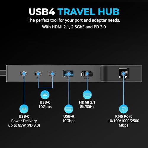 SABRENT USB4 Travel Hub, HDMI 2.1, 2.5GbE, 85W PD (HB-U4HP) - Image 2