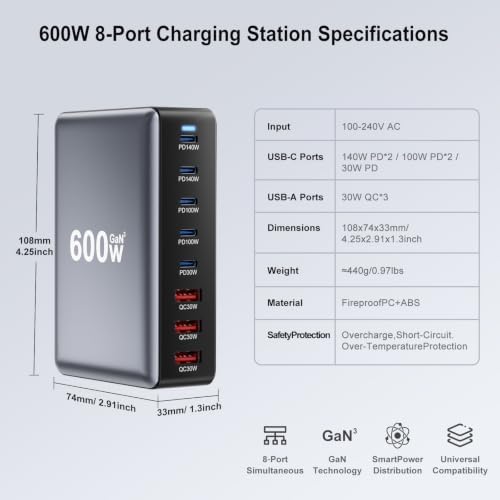 600W Fast Charging 8 Port USB C Charger Block with Nylon Fast Charging Cable, Multi-Device Charging Station Wall Desktop Charger with GaN Ⅲ Technology, USB-C Charger Adapter for MacBook/iPad/iPhone 17 - Image 7