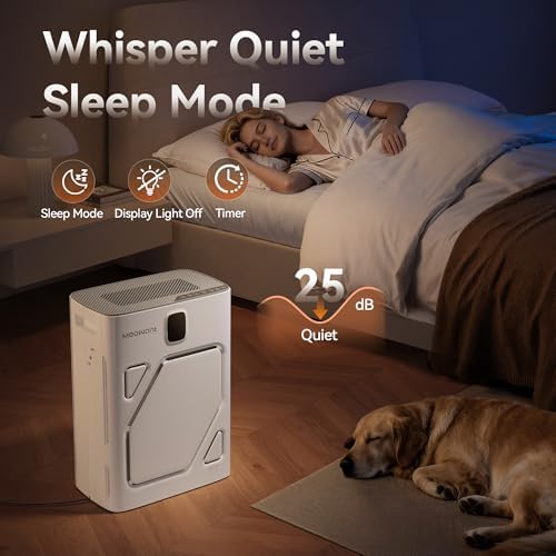 Meowant Pet Air Purifier for Home, Dual-sided Intake Air Purifier - Image 5