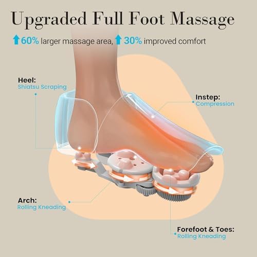 CuPiLo Foot Massager with Heat, Upgraded Full Feet Shiatsu Massage, Remote Control Multi-Level Settings Foot Massager for Neuropathy(White) - Image 2