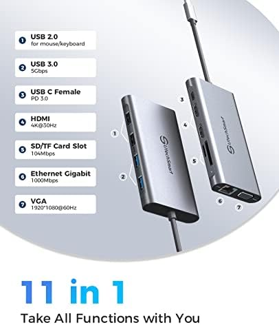 UtechSmart USB C Docking Station, Dual Monitor, Laptop Docking Station - Image 4