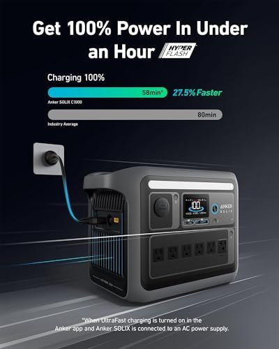 Anker SOLIX C1000 Portable Power Station and Water-Resistant Bag, 1,056Wh - Image 2