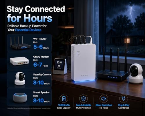KP3 Mini UPS Battery Backup for WiFi Router, 0ms Uninterruptible Power Supply for Router, Modem, CCTV Camera, 10000mAh 36Wh DC UPS During Power Outages - Image 4