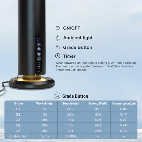 Air Diffuser Bluetooth Waterless Essential Oil Aromatherapy Diffuser with Timer, 1200 Sq Ft Coverage Fit for Home, Office, Bedroom & Spa - Image 7