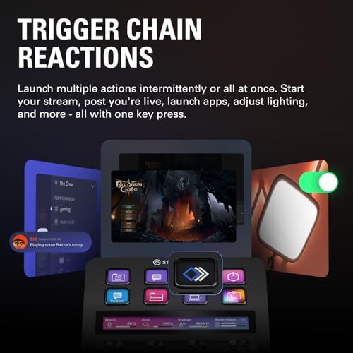 Elgato Stream Deck +, Audio Mixer and Studio Controller - Image 5