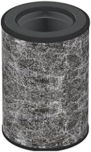 Shark Clean Sense HEPA Replacement Filter Single Pack, HE2FKPRO by Shark