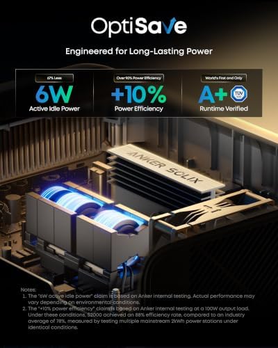 Anker SOLIX S2000 Portable Power Station with Car Charging Cable - Image 3