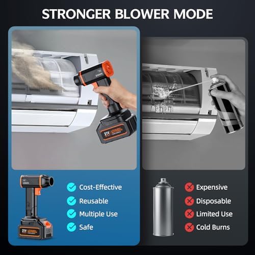 Electric Compressed Air Duster - 500,000 RPM Rechargeable Cordless Air Blower with Brushless Motor - 2 Batteries & Charger - Replaces Canned Air, for Outdoor, Cars, Computer, Keyboards Cleaning - Image 7