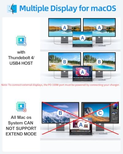 USB-C Splitter with 4K@60Hz Video USB-C Hub Dual Monitor with DP Alt Mode - Image 4