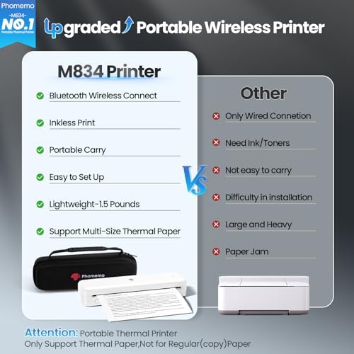 Phomemo M834 Inkless Portable Thermal Printer with a Case, 8.5 x 11, White - Image 2