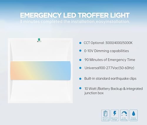 2x2 FT Center Basket LED Troffer Panel Light with Built-in Emergency Backup Battery, 40W-3000K/4000K/5000K, 0-10V Dimmable, 5200 Lumens, LED Drop Ceiling Light, 100-277V, and UL Listed(2 Pack) - Image 2