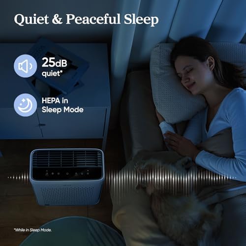 LEVOIT Air Purifier for Home Pets Bedroom Dorm Room Washable Pre-Filter - Image 6