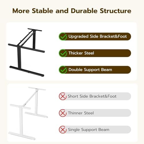 Acrolix L Shaped Electric Standing Desk,59x40 Reversible,White - Image 4