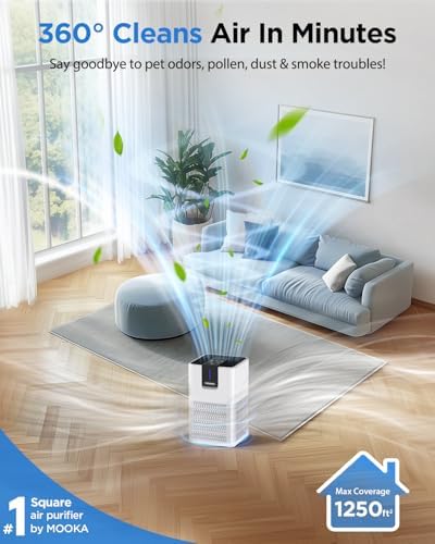 Air Purifiers for Home Large Room 1250 Ft², MOOKA H13 HEPA Filter M05 White - Image 2
