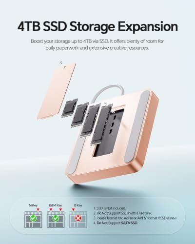 USB C HUB for iMac 24 inch M1/M3/M4 with M.2 NVMe 4TB SSD Enclosure - Image 4