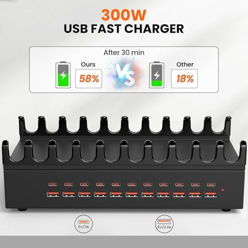 300W USB Charging Station for Multiple Devices - 22 Ports Desktop Multi Fast Charger Station with Device Organizer Stand & Multi Protection, USΒ Power Strip Suitable for Home Office School Studio - Image 3
