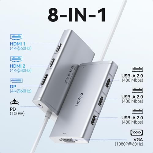 USB C Docking Station Dual Monitor for HP,Laptop Docking Station 3 Monitors - Image 2