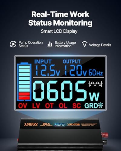 VEVOR Sump Pump Battery Backup System, 1500W, Auto Switches to Battery Inverter for Continuous Sump Pump Operation, Pure Sine Wave, LCD Display, for Basement Protection Emergency and Power Outage - Image 5