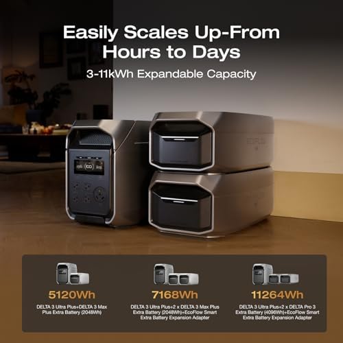 EF ECOFLOW DELTA 3 Ultra Plus 3072Wh Portable Power Station, 3600W Output - Image 4